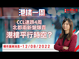 【港樓一周20220812】CCL連跌4周、北都兩新盤爆賣　港樓平行時空？